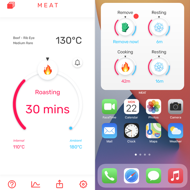 IoT UIUX case study