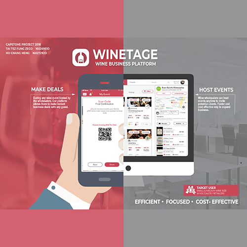 Winetage